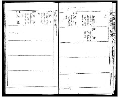 [刘]刘氏宗谱_19卷及卷首2-黄冈刘氏宗谱 (湖北) 刘氏家谱_十七.pdf