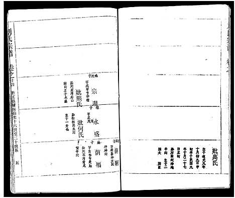 [刘]刘氏宗谱_19卷及卷首2-黄冈刘氏宗谱 (湖北) 刘氏家谱_十九.pdf