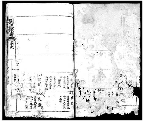 [刘]刘氏宗谱_19卷及卷首2-黄冈刘氏宗谱 (湖北) 刘氏家谱_二十.pdf