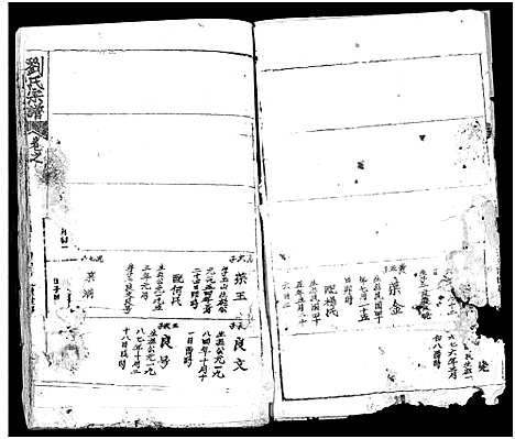 [刘]刘氏宗谱_19卷及卷首2-黄冈刘氏宗谱 (湖北) 刘氏家谱_二十.pdf