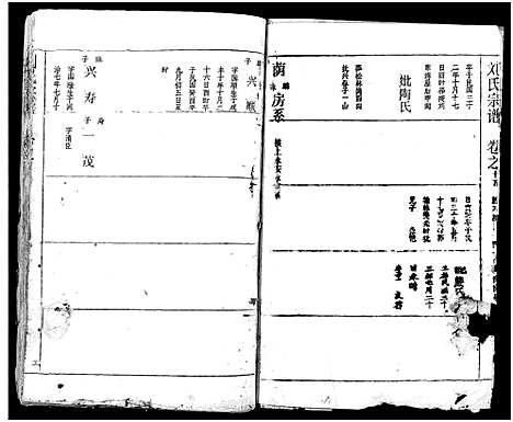 [刘]刘氏宗谱_19卷及卷首2-黄冈刘氏宗谱 (湖北) 刘氏家谱_二十.pdf