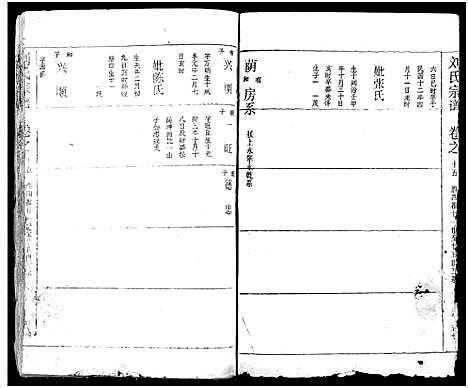 [刘]刘氏宗谱_19卷及卷首2-黄冈刘氏宗谱 (湖北) 刘氏家谱_二十.pdf