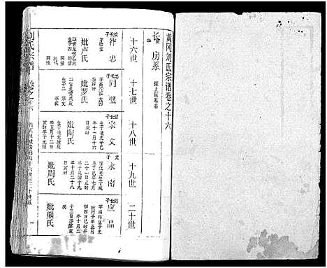 [刘]刘氏宗谱_19卷及卷首2-黄冈刘氏宗谱 (湖北) 刘氏家谱_二十一.pdf