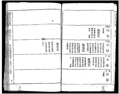 [刘]刘氏宗谱_19卷及卷首2-黄冈刘氏宗谱 (湖北) 刘氏家谱_二十一.pdf