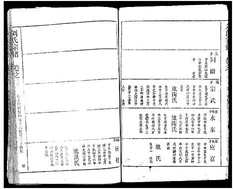 [刘]刘氏宗谱_19卷及卷首2-黄冈刘氏宗谱 (湖北) 刘氏家谱_二十一.pdf