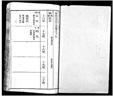 [刘]刘氏宗谱_19卷及卷首2-黄冈刘氏宗谱 (湖北) 刘氏家谱_二十二.pdf