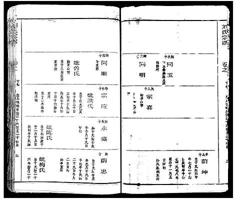 [刘]刘氏宗谱_19卷及卷首2-黄冈刘氏宗谱 (湖北) 刘氏家谱_二十二.pdf