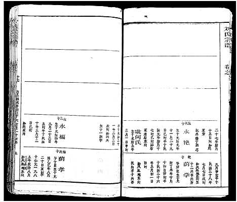 [刘]刘氏宗谱_19卷及卷首2-黄冈刘氏宗谱 (湖北) 刘氏家谱_二十二.pdf