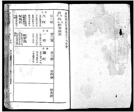 [刘]刘氏宗谱_19卷及卷首2-黄冈刘氏宗谱 (湖北) 刘氏家谱_二十三.pdf