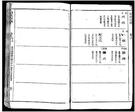 [刘]刘氏宗谱_19卷及卷首2-黄冈刘氏宗谱 (湖北) 刘氏家谱_二十三.pdf