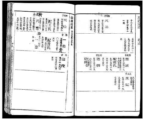 [刘]刘氏宗谱_19卷及卷首2-黄冈刘氏宗谱 (湖北) 刘氏家谱_二十三.pdf