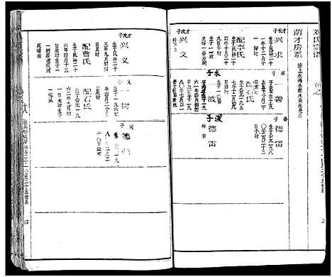 [刘]刘氏宗谱_19卷及卷首2-黄冈刘氏宗谱 (湖北) 刘氏家谱_二十三.pdf