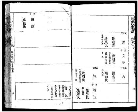 [刘]刘氏宗谱_19卷及卷首2-黄冈刘氏宗谱 (湖北) 刘氏家谱_二十四.pdf