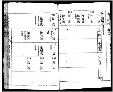 [刘]刘氏宗谱_19卷及卷首2-黄冈刘氏宗谱 (湖北) 刘氏家谱_二十四.pdf