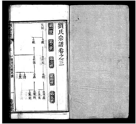 [刘]刘氏宗谱_20卷_含首1卷-刘氏三修谱—刘氏宗谱 (湖北) 刘氏家谱_三.pdf