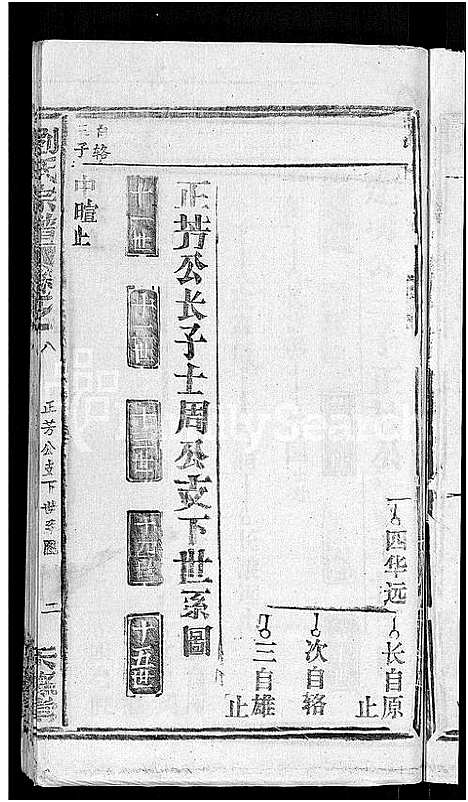 [刘]刘氏宗谱_20卷首3卷 (湖北) 刘氏家谱_三.pdf