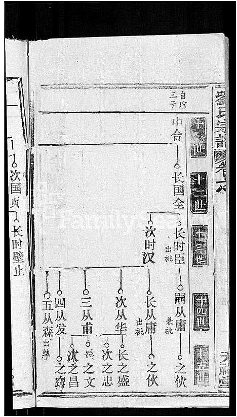 [刘]刘氏宗谱_20卷首3卷 (湖北) 刘氏家谱_八.pdf