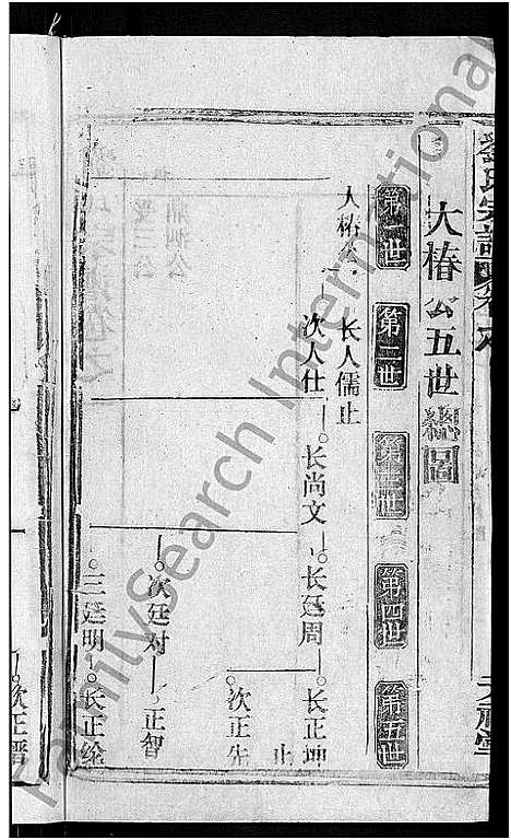 [刘]刘氏宗谱_20卷首3卷 (湖北) 刘氏家谱_十八.pdf