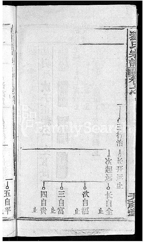 [刘]刘氏宗谱_20卷首3卷 (湖北) 刘氏家谱_二十一.pdf