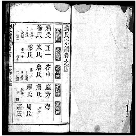 [刘]刘氏宗谱_20卷-刘氏宗谱 (湖北) 刘氏家谱_四.pdf