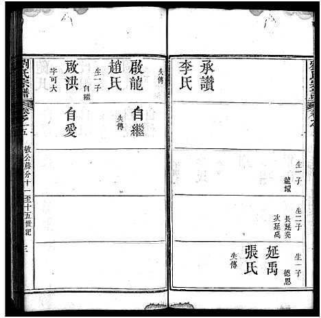 [刘]刘氏宗谱_20卷-刘氏宗谱 (湖北) 刘氏家谱_五.pdf