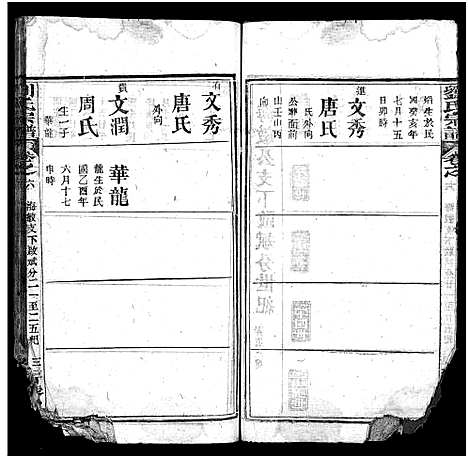 [刘]刘氏宗谱_20卷-刘氏宗谱 (湖北) 刘氏家谱_六.pdf