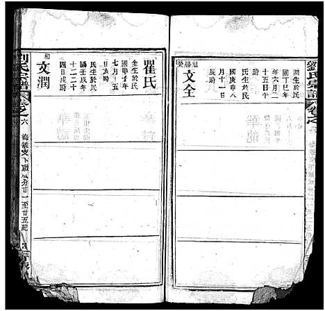 [刘]刘氏宗谱_20卷-刘氏宗谱 (湖北) 刘氏家谱_六.pdf