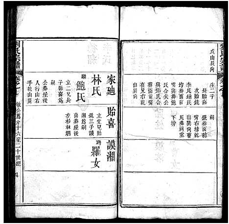 [刘]刘氏宗谱_20卷-刘氏宗谱 (湖北) 刘氏家谱_七.pdf