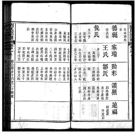 [刘]刘氏宗谱_20卷-刘氏宗谱 (湖北) 刘氏家谱_八.pdf