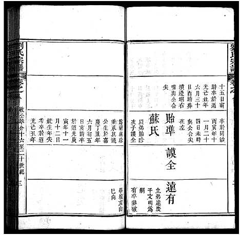 [刘]刘氏宗谱_20卷-刘氏宗谱 (湖北) 刘氏家谱_八.pdf