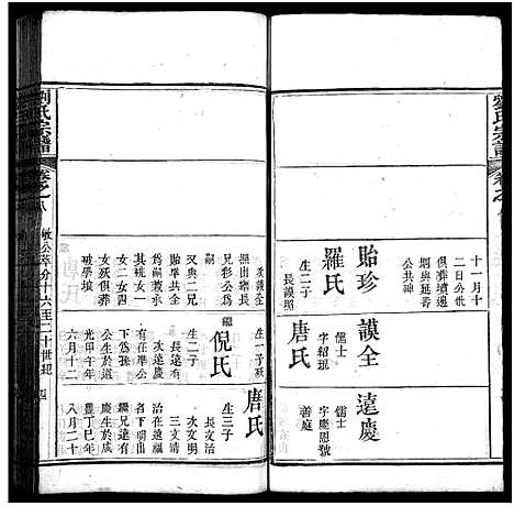 [刘]刘氏宗谱_20卷-刘氏宗谱 (湖北) 刘氏家谱_八.pdf