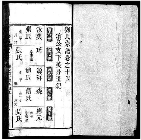 [刘]刘氏宗谱_20卷-刘氏宗谱 (湖北) 刘氏家谱_十四.pdf