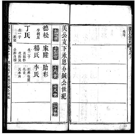 [刘]刘氏宗谱_20卷-刘氏宗谱 (湖北) 刘氏家谱_十六.pdf