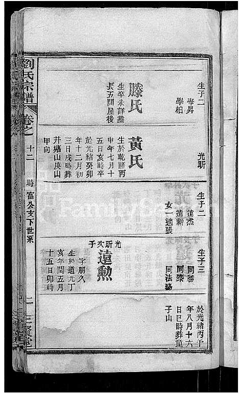 [刘]刘氏宗谱_22卷首3卷 (湖北) 刘氏家谱_二.pdf