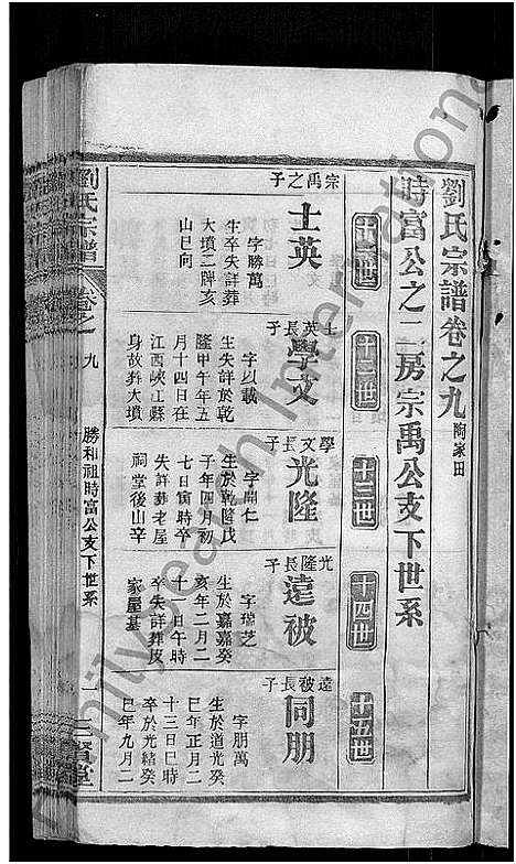 [刘]刘氏宗谱_22卷首3卷 (湖北) 刘氏家谱_七.pdf