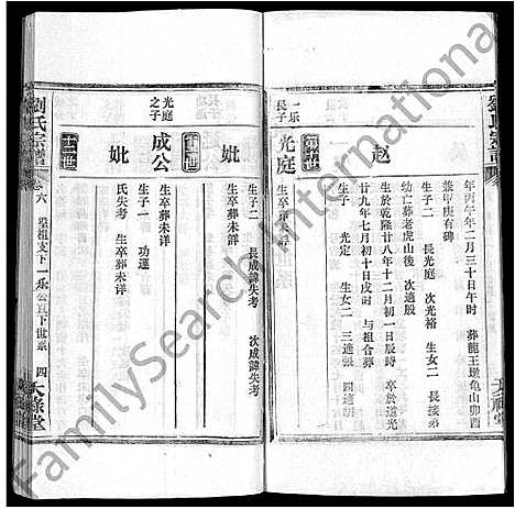 [刘]刘氏宗谱_25卷首3卷 (湖北) 刘氏家谱_二.pdf