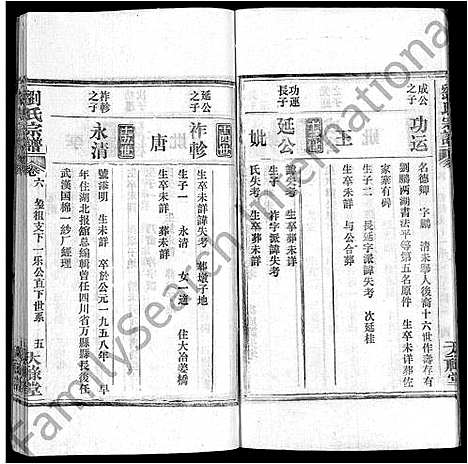 [刘]刘氏宗谱_25卷首3卷 (湖北) 刘氏家谱_二.pdf