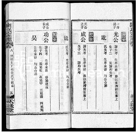 [刘]刘氏宗谱_25卷首3卷 (湖北) 刘氏家谱_四.pdf