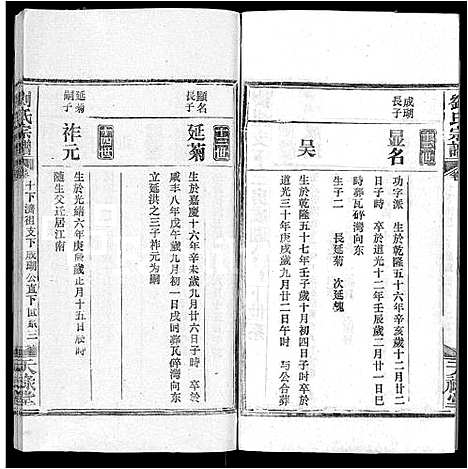 [刘]刘氏宗谱_25卷首3卷 (湖北) 刘氏家谱_八.pdf