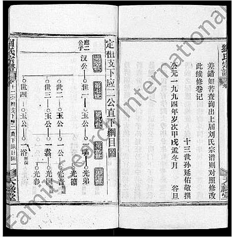 [刘]刘氏宗谱_25卷首3卷 (湖北) 刘氏家谱_十.pdf