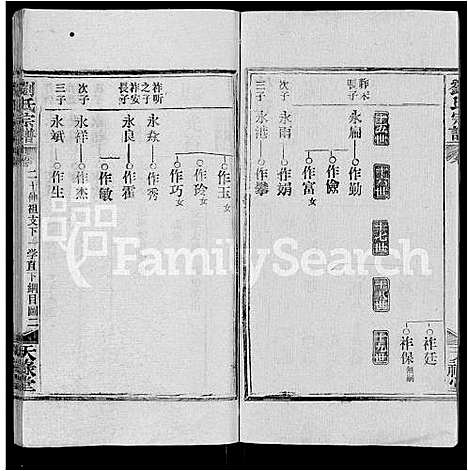 [刘]刘氏宗谱_25卷首3卷 (湖北) 刘氏家谱_十九.pdf