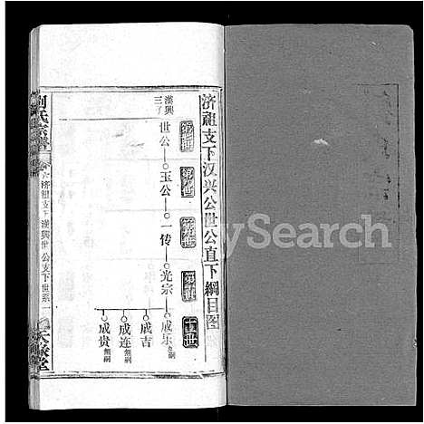 [刘]刘氏宗谱_25卷首3卷 (湖北) 刘氏家谱_二十七.pdf