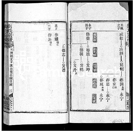 [刘]刘氏宗谱_25卷首3卷 (湖北) 刘氏家谱_三十一.pdf