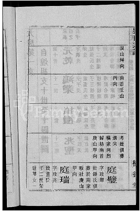 [刘]刘氏宗谱_30卷首6卷-刘氏续修宗谱 (湖北) 刘氏家谱_二.pdf