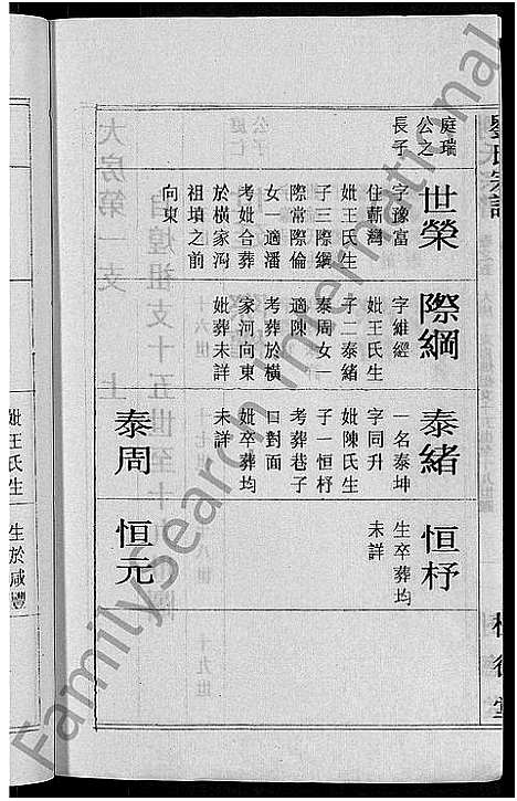 [刘]刘氏宗谱_30卷首6卷-刘氏续修宗谱 (湖北) 刘氏家谱_三.pdf