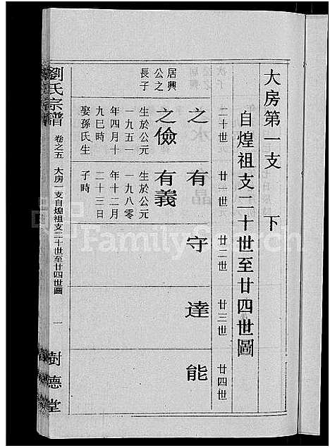 [刘]刘氏宗谱_30卷首6卷-刘氏续修宗谱 (湖北) 刘氏家谱_四.pdf