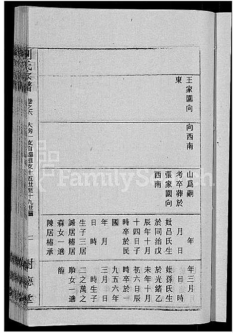 [刘]刘氏宗谱_30卷首6卷-刘氏续修宗谱 (湖北) 刘氏家谱_五.pdf