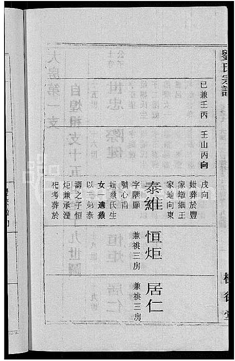 [刘]刘氏宗谱_30卷首6卷-刘氏续修宗谱 (湖北) 刘氏家谱_七.pdf