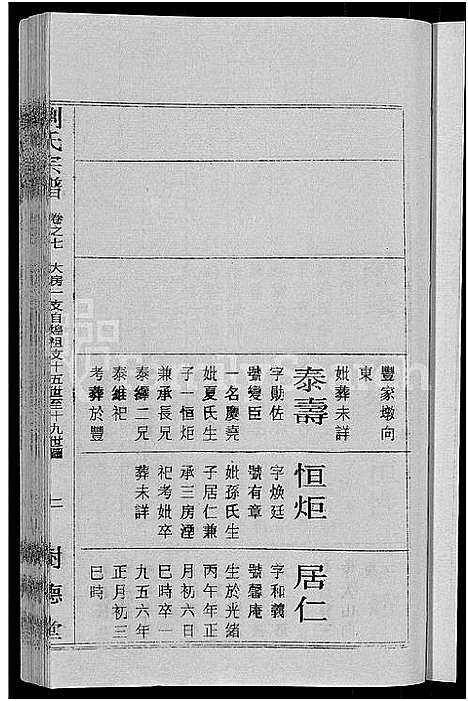 [刘]刘氏宗谱_30卷首6卷-刘氏续修宗谱 (湖北) 刘氏家谱_七.pdf