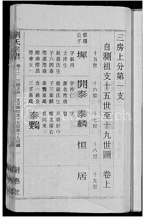 [刘]刘氏宗谱_30卷首6卷-刘氏续修宗谱 (湖北) 刘氏家谱_十一.pdf